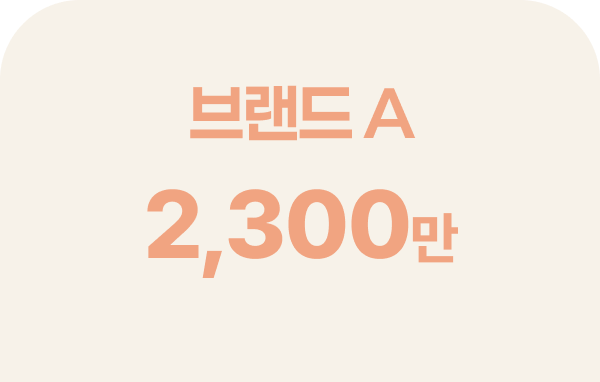 마라섬 매출 인증