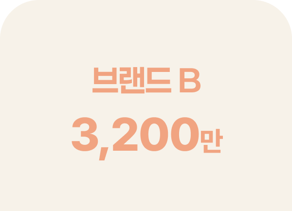 마라섬 매출 인증