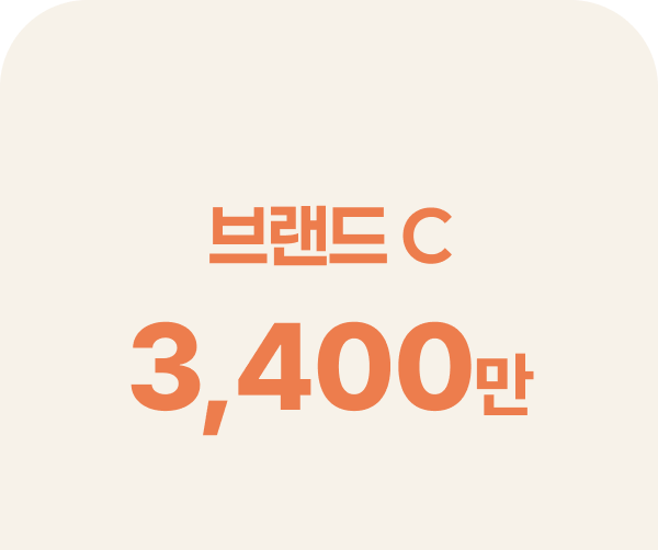 마라섬 매출 인증