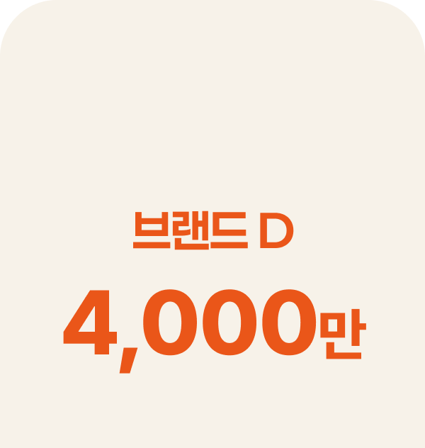마라섬 매출 인증