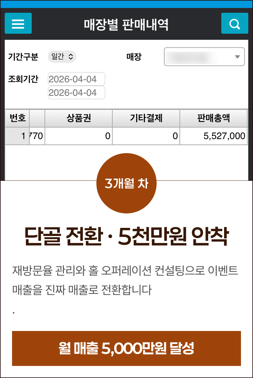 마라섬 매출 부스팅 로드맵